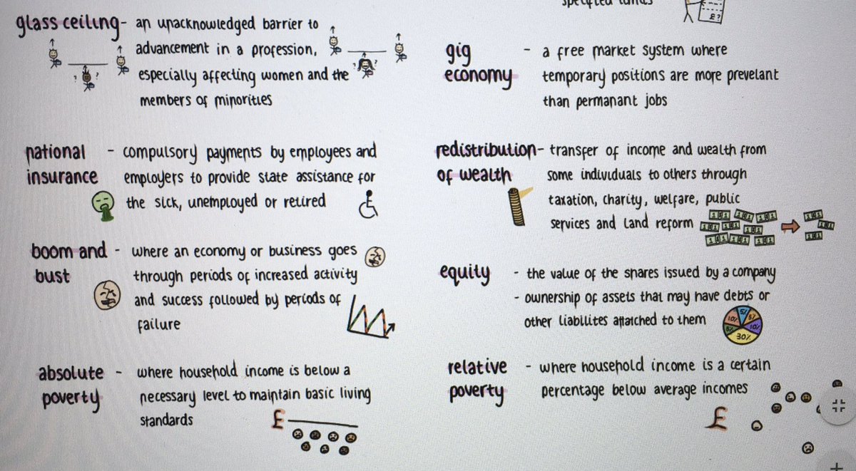 MissSwansonMods's tweet photo. N5/H: when you give your prospective Higher pupils a wee task and tell them to be creative and you get this.... So impressed @myawhyte #commitment #excellence #goodfirstimpression https://t.co/KJAQHLyT9V