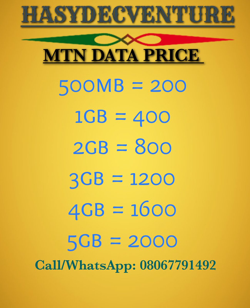 Hasydecventure⤴️🇳🇬🌍 (Data king) tweet media