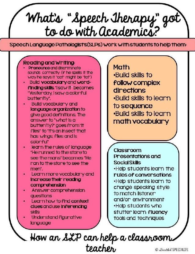 D158SLP's tweet photo. What’s Speech Therapy got to do with acacdemics??? 

Check it out to see how an SLP can help students in classrooms. 

#BHSM #D158SLP https://t.co/lvoWh2Mb1y