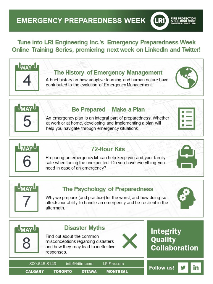 LRIFire's tweet photo. Pt 5/5 of @LRIFire's on-demand series during Emergency Preparedness Week 2020! Pt 5: Disaster Myths. Watch the video here: https://t.co/skE78M4MU7
#LRIEngineeringInc #emergencyplanning #emergencypreparedness #lifesafety #EPW2020 #safetyfirst https://t.co/viIAxBjXnl