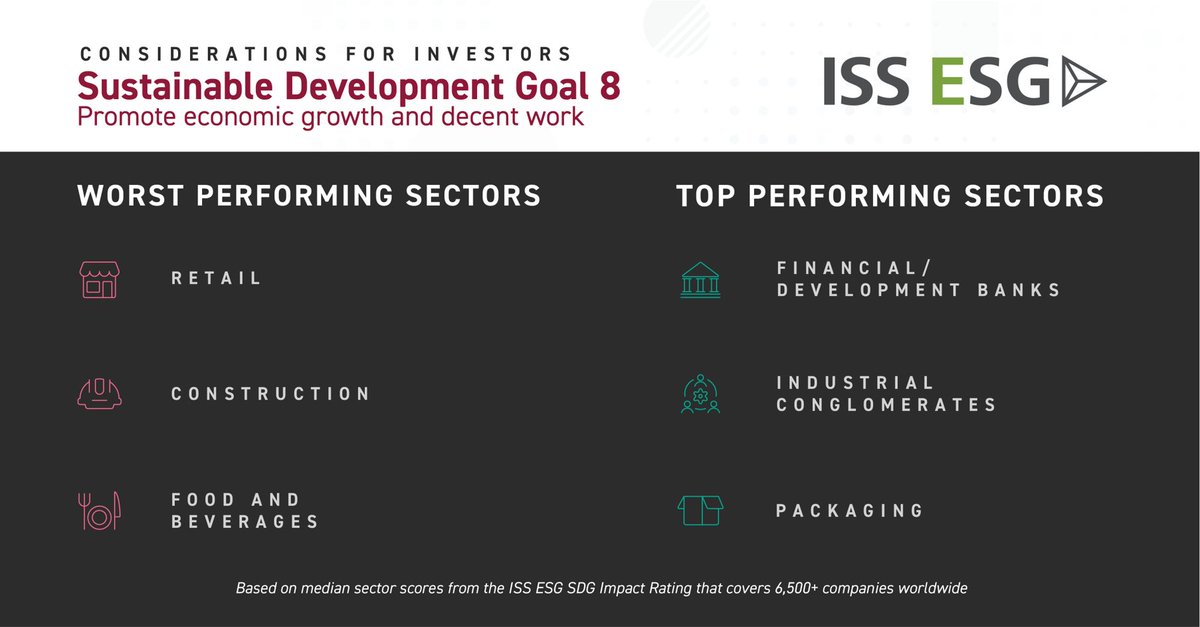 issesg's tweet photo. The new #ISSESG SDG #ImpactRating is fully aligned with the @UN’s #SDG framework, allowing for thematic carve-outs and impact analysis for specific themes – such as Sustainable Development Goal 8. ​

​For more information, visit: https://t.co/CarZsm7YQH ​

#ResponsibleInvestment https://t.co/5KPF8x9ngv