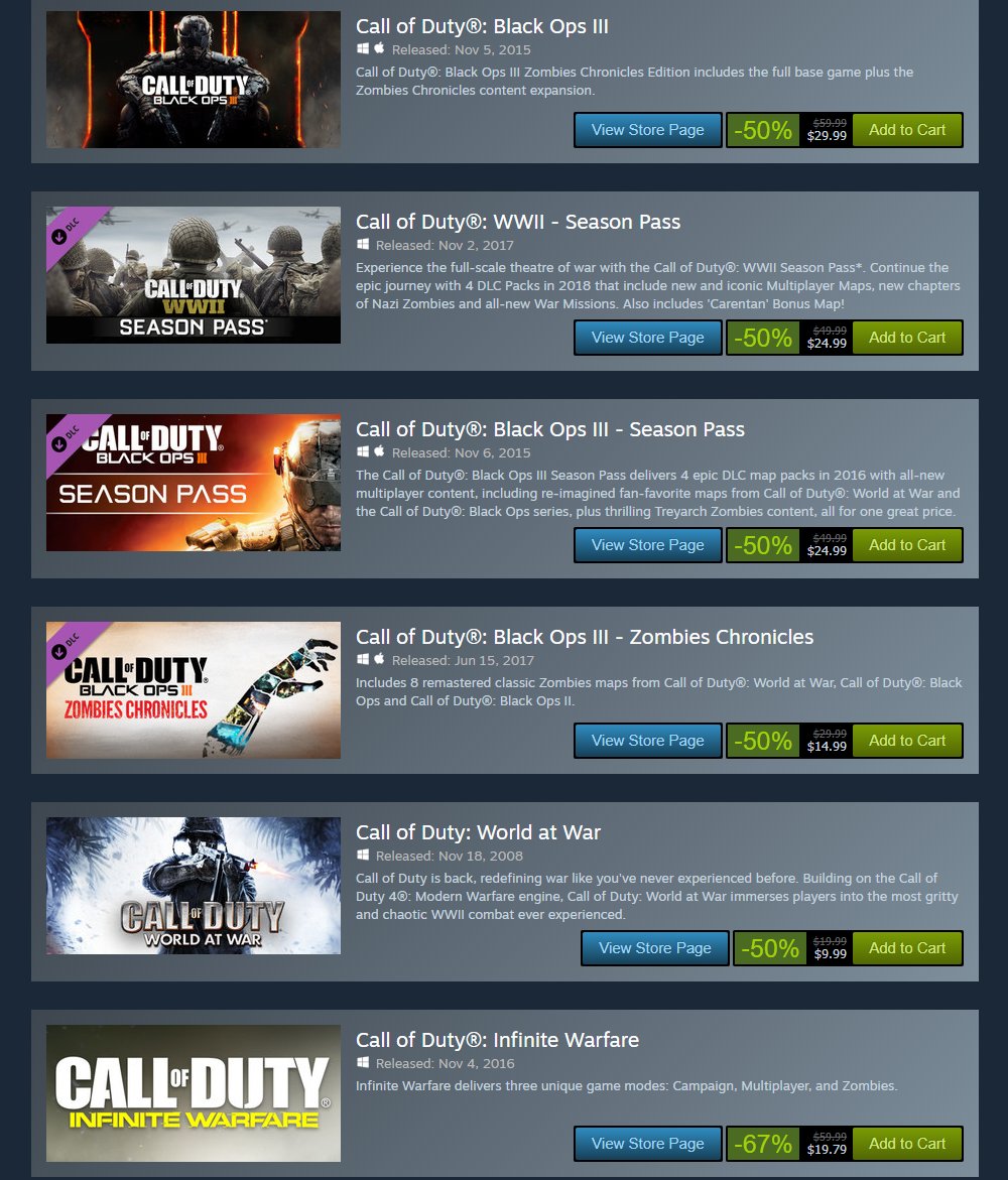 Wario64 on X: Call of Duty franchise sale on Steam
