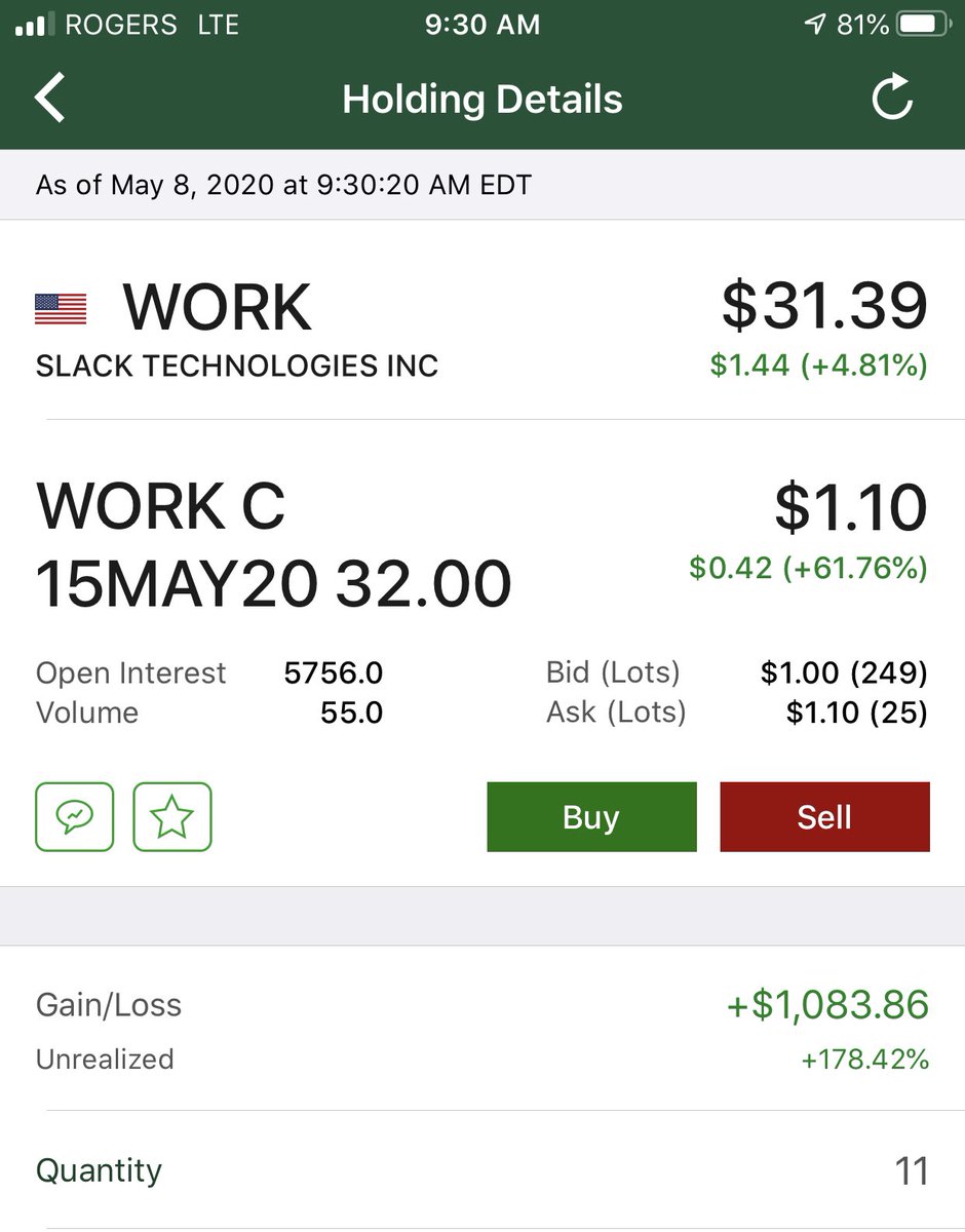 PriceTrader2 tweet picture