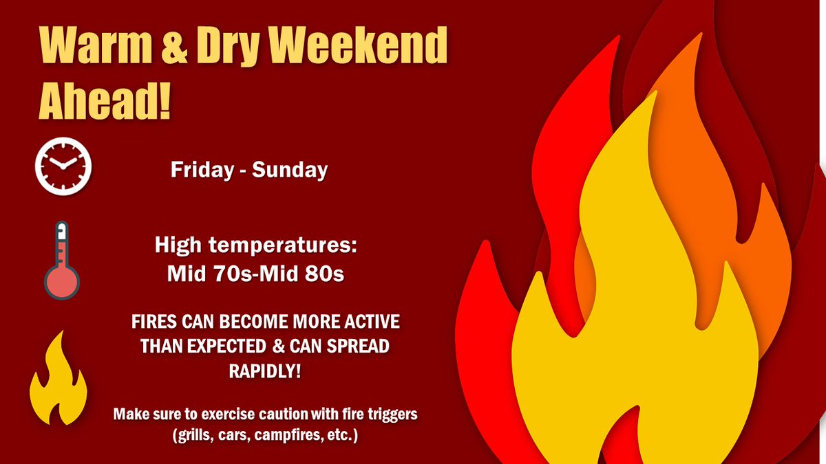 NWSSeattle's tweet photo. Warm and dry weather is on tap for this weekend. In addition, breezy easterly winds will create an increased risk for the rapid spread of any wildfires. Make sure to exercise caution if you are planning any outdoor burning the next few days. #wawx https://t.co/VUJe5iKw5E