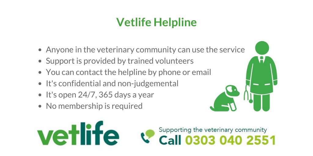 veterinary helpline