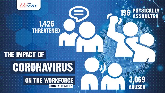 #USDAW members in the work place are under enormous pressure during this #Covid19 crisis. Our recent survey results shows the working life of our members keeping the nation fed & Watered. Also delivering essential Goods. Results here: usd.aw/2xjFV2l #Respect4Shopworkers