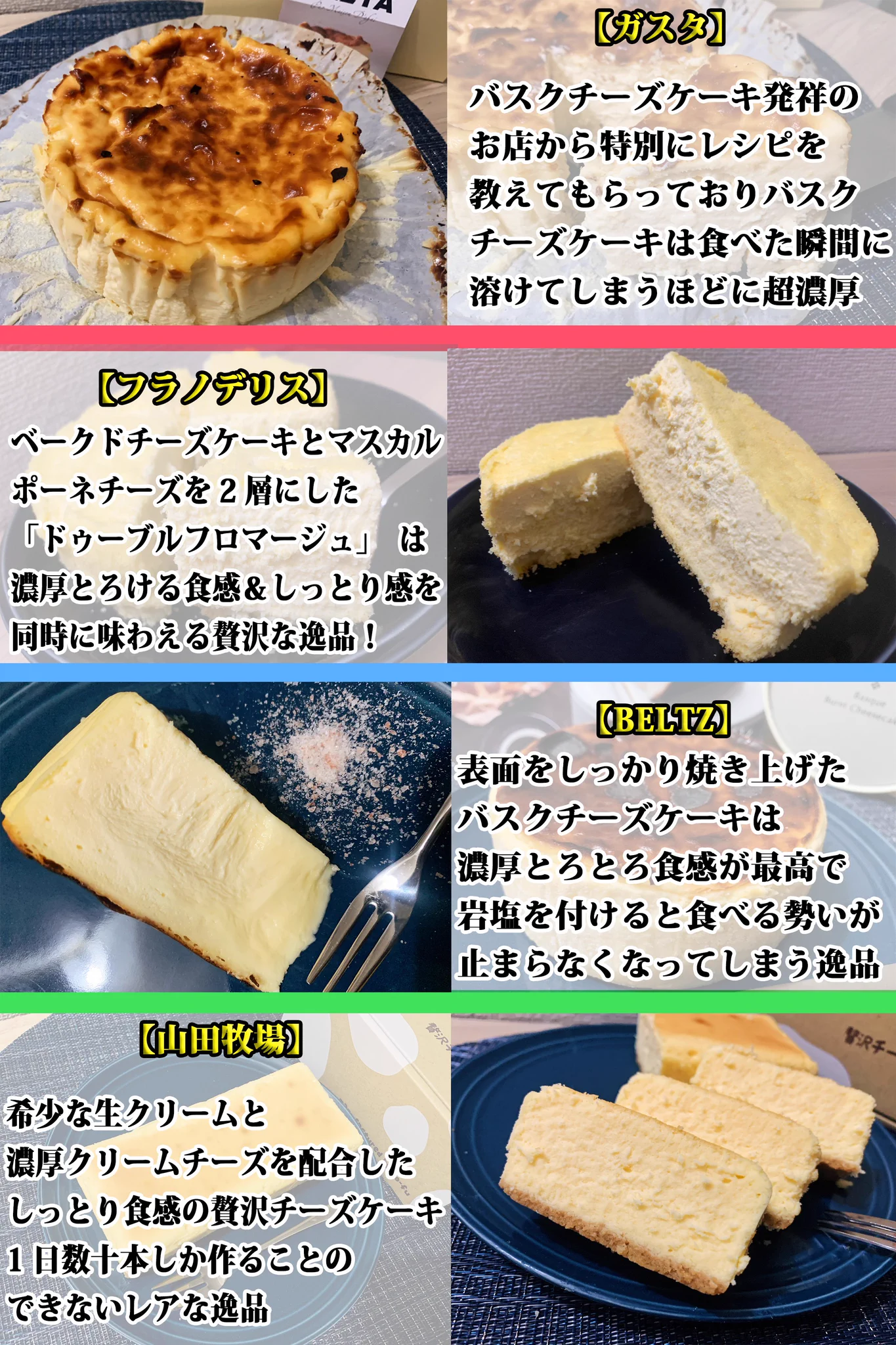 お家で楽しめる！？お取り寄せ可能なオススメのチーズケーキまとめ！
