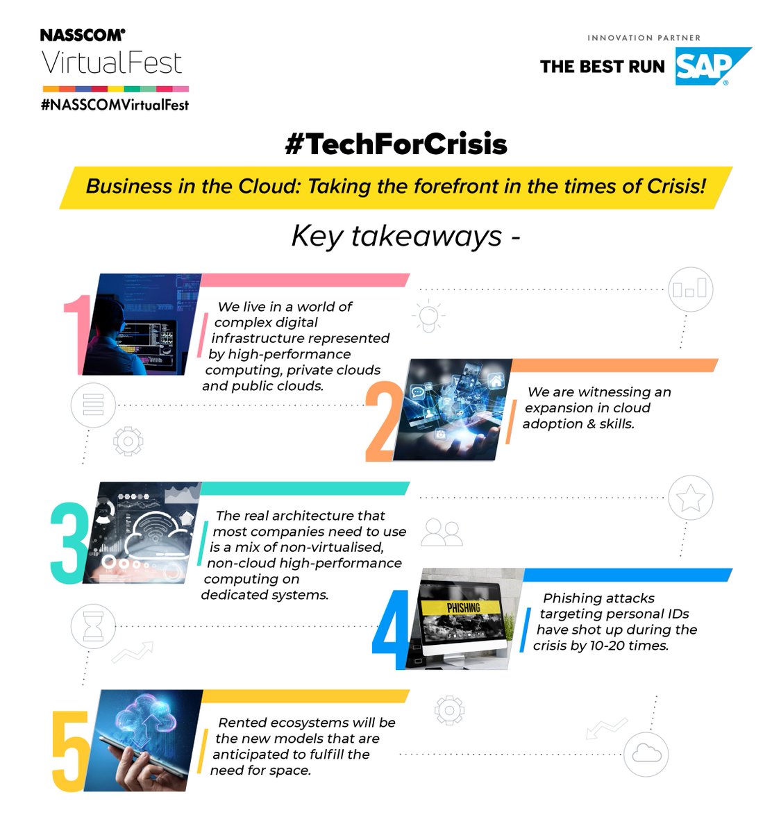 NasscomEvents's tweet photo. The 3rd session of #NASSCOMVirtualFest under the #TechForCrisis series featured an expert panel addressing how cloud can be leveraged during crisis.
Here are some #keytakeaways from the session.
Watch the complete session here: https://t.co/lfy5ZdS0oO https://t.co/evD7sl6ybx