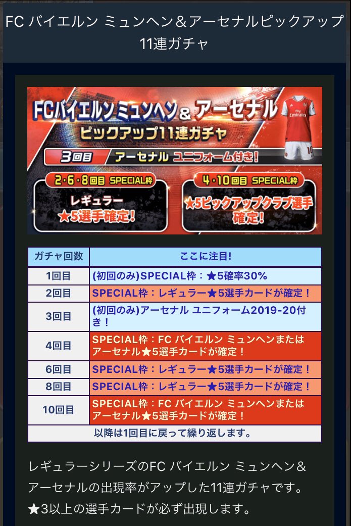 しげお Edifice Fcバイエルン アーセナルpu11連ガチャ 所謂 いつもの ガチャがオマケ のやつです ガナサポの方は750pbでユニ買う気持ちで回しましょう ウイコレガチャ確率 T Co Lltpns6k7g Twitter