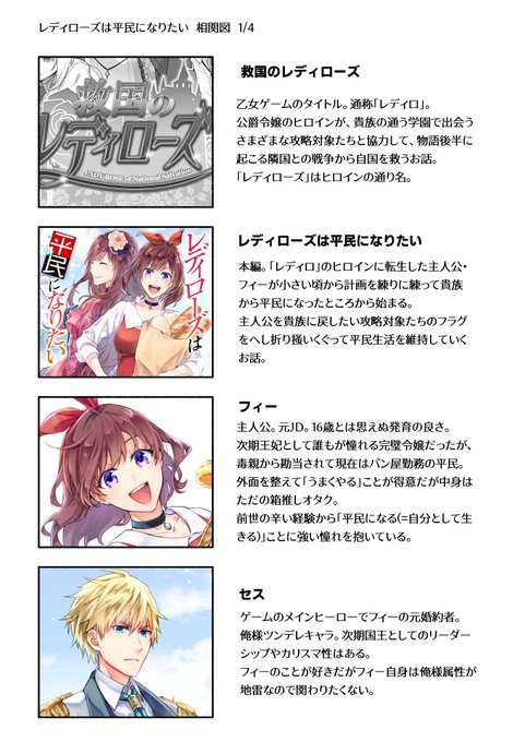 木与瀬ゆら レディロ5巻発売中さん の 年5月 のツイート一覧 1 Whotwi グラフィカルtwitter分析