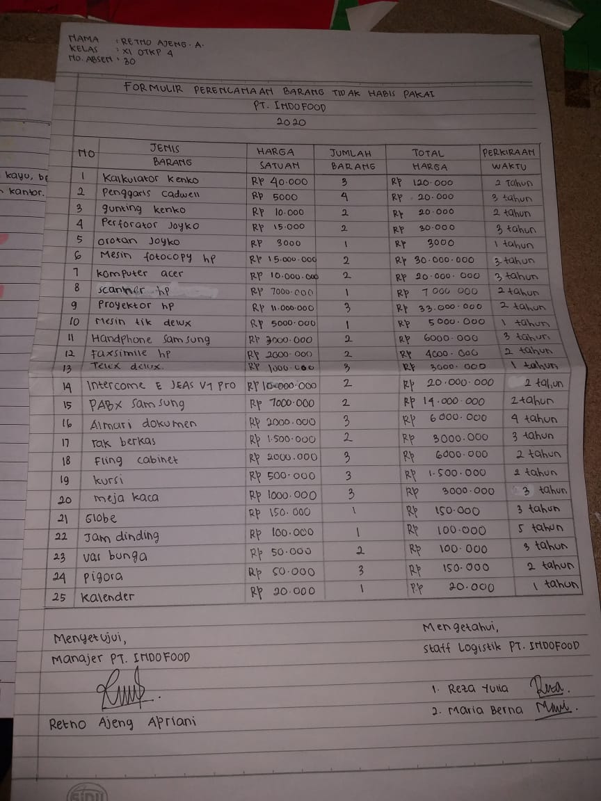 AidahMarisa's tweet photo. #pembelajaranOnline #MateriPerencanaan #unit #OTKP4 #03 
@firrrrrrrdaaaaa 
@Husainliteracy 
Materi perencanaan saya share ke teman teman menggunakan aplikasi whatsapp dan sudah dikerjakan oleh teman teman. https://t.co/mcFywcL2BF