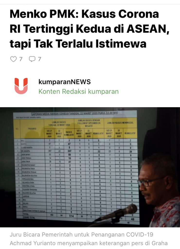 txtdaripemerintah tweet media