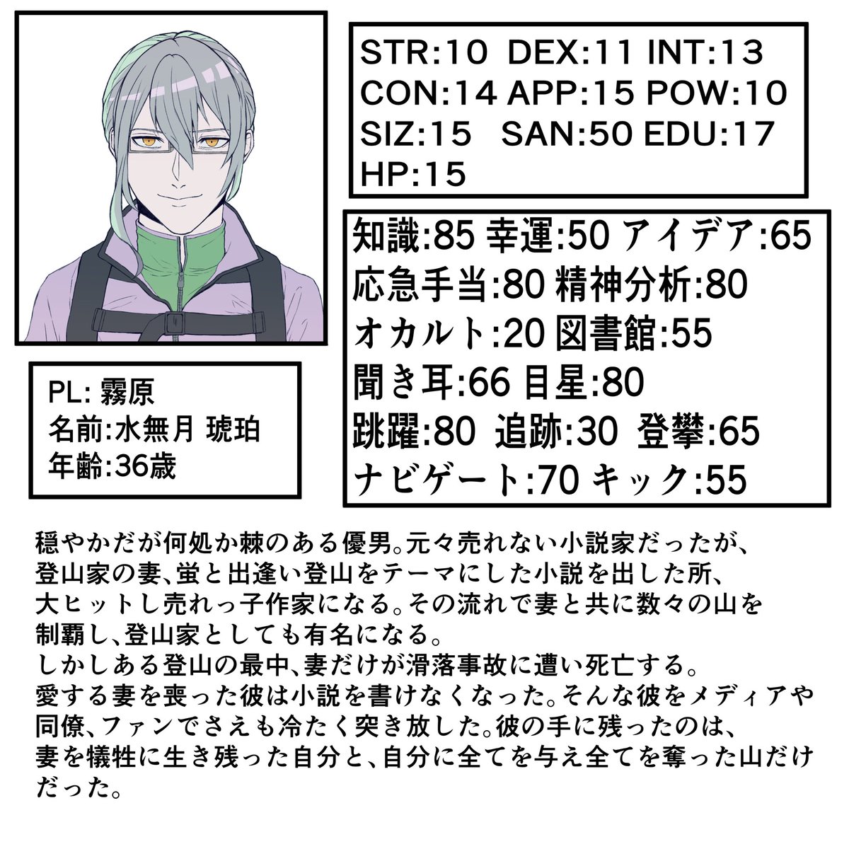 今度登らせて頂く?️のキャラシートが出来たので見てください  200%の性癖を詰め込みました??? 