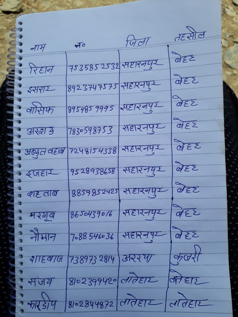 hhmbehat's tweet photo. श्रीमान ये सभी लोग हुसैन मलक शाहपुर थाना बेहट के निवासी है। जो पिछले 29 मार्च से  जंगपूरा दिल्ली में corentine है।इनकी अवधि भी पूरी हो चुकी है इन्हें वहां बहुत परेशानी का सामना कर रहा है । श्रीमान इनको घर पहुंचाने में सहयोग करे। 
@Uppolice @112UttarPradesh @ssp_saharanpur https://t.co/QF4rTgStWh