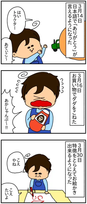 フリちゃん成長記:2歳1ヶ月 