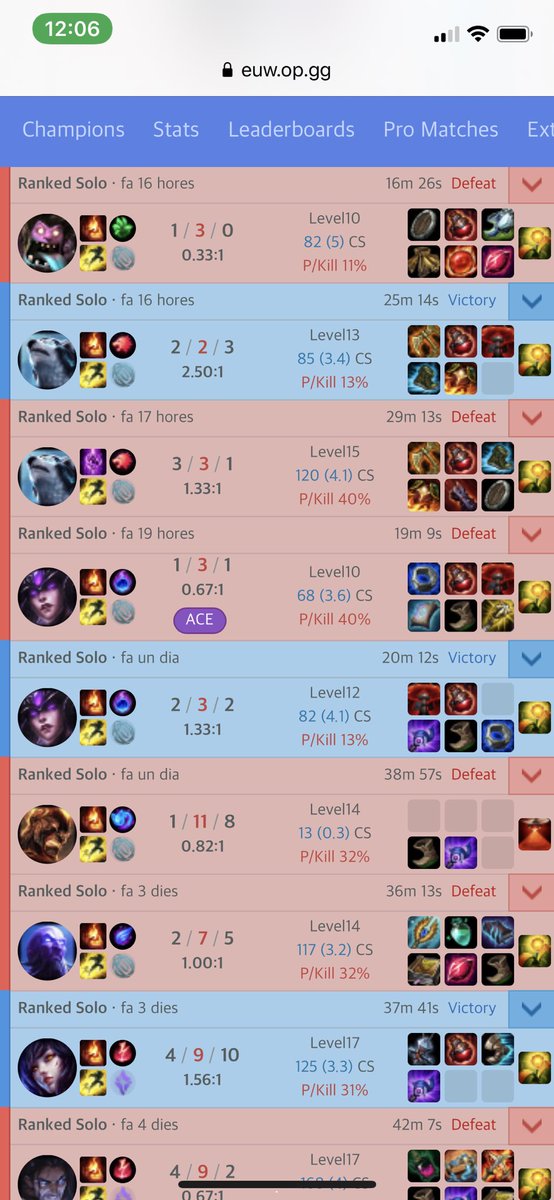 TheDast17's tweet photo. @G2Reven @Pringles_ES #RevenPringlesHierro este soy yo, no voy a poner un textazo porque total, para ser ignorado por 2a vez xd https://t.co/oh9GOCnvM9