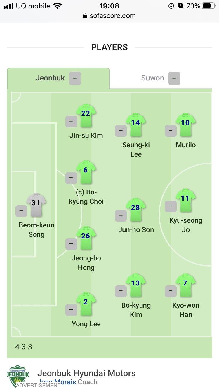 Jeonbuk Hyundai Motors Sofascore Jeonbuk Hyundai Motors Sofascore