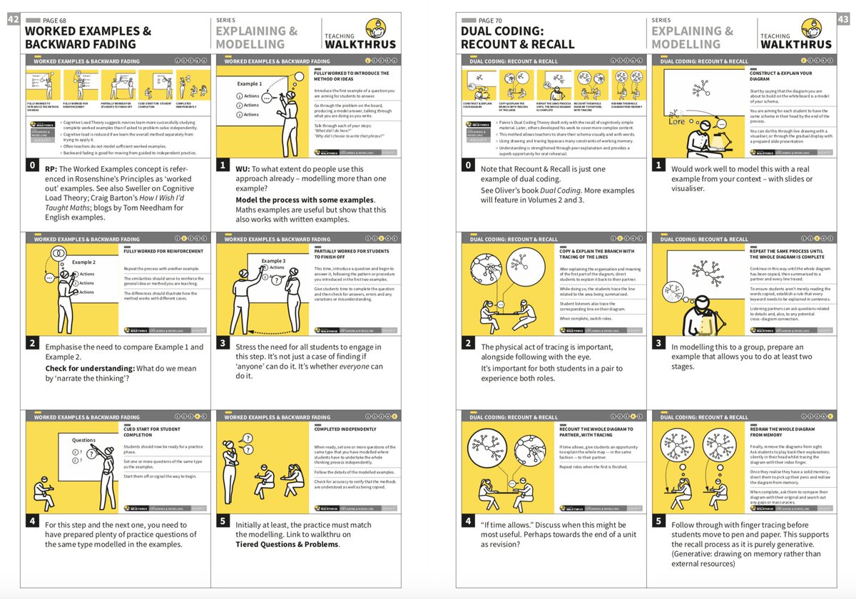 WALKTHRUs_5's tweet photo. This is a sample of the Trainer Notes that accompany each of our @WALKTHRUs_5 slide decks. Subscribers will receive a 90-page hard copy booklet as well as the pdfs. https://t.co/cQsdrIgEIb