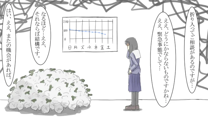 週末の金森氏

大童澄瞳先生も時々こうなってるのを見かける
#映像研 