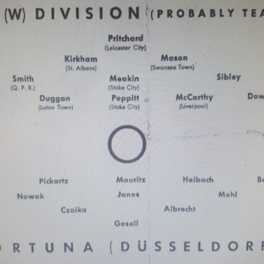 boonpritch's tweet photo. Proudly remembering my Grandfather today Billy Pritchard who served and survived WWII.  His fledgling football career with @lcfc was ended by the war, but it did allow him to represent his division in the occasional matches that took place near the end of the war
#hero #veday75 https://t.co/OAPla4ndel