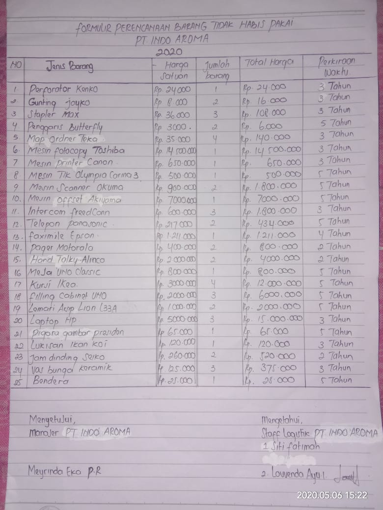 gitawandaaa's tweet photo. #pembelajaranOnline #MateriPerencanaan #Unit #OTKP4 #14 @Miaa126 @Husainliteracy 
Materi perencanaan saya share ke temen-temen menggunakan aplikasi whatsapp dan sudah dikerjakan oleh teman-teman. https://t.co/79cIRKVRSk
