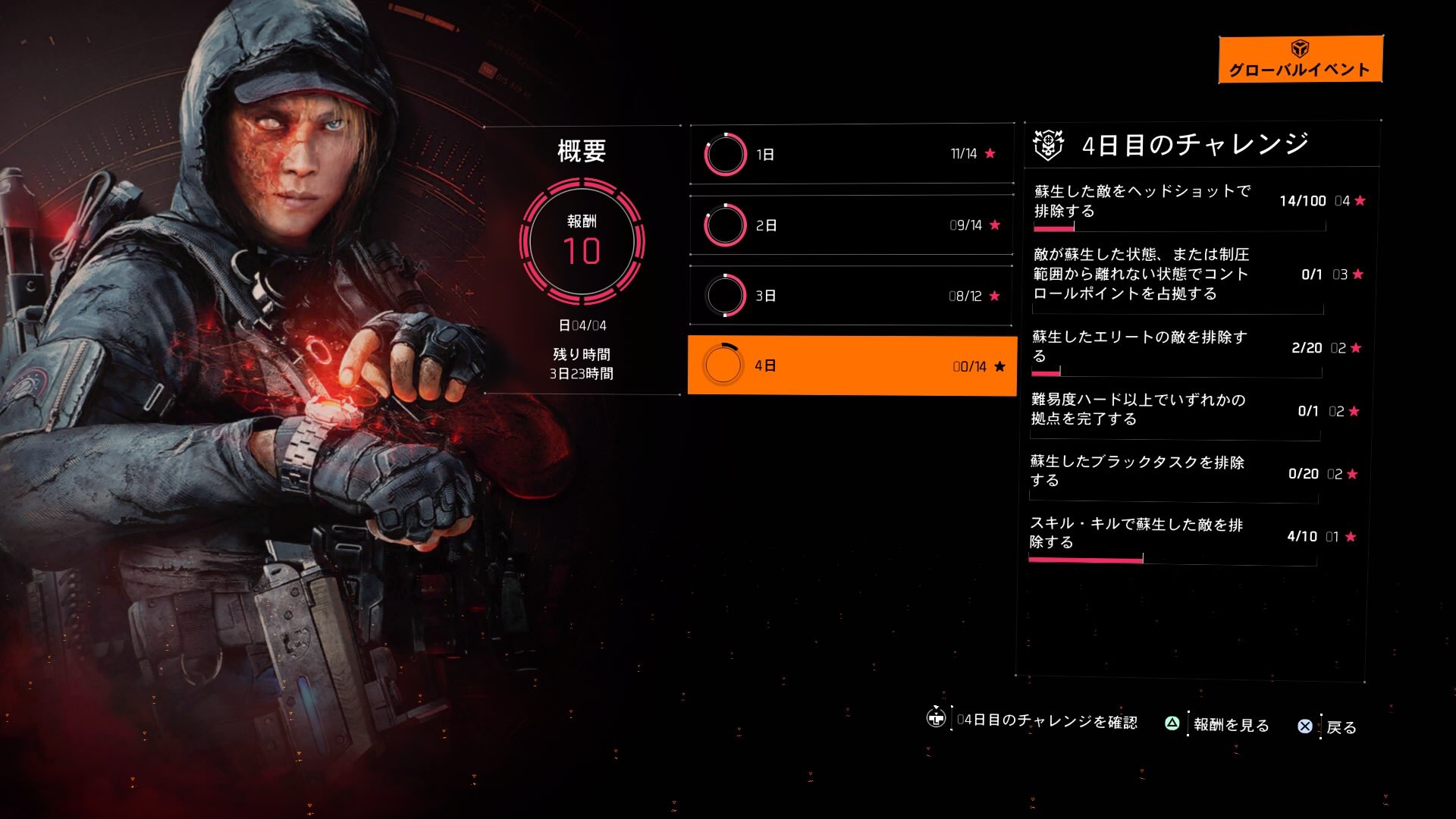 すがっちゃ The Division 2 イベント 蘇生 4日目 やっぱりあったよ100人シリーズ 毎回思うけどどーゆう事 と二度読みして攻略の仕方を考える項目ってありません Cpの占拠とりあえず ゾンビ 蘇生者 一人居れば良いのかと思ったが 完了ならない