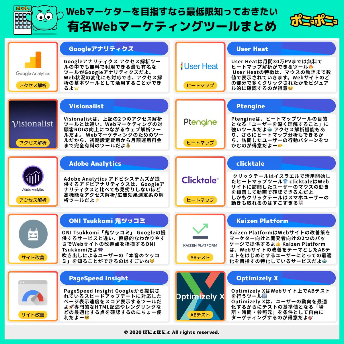 ponyoru_web's tweet photo. 【有名なWebマーケティングツール】をまとめたよー😈

#Webマーケ #Webマーケティング
#就活生と繋がりたい
#22卒 #21卒 #就活 https://t.co/OYhllzZskM