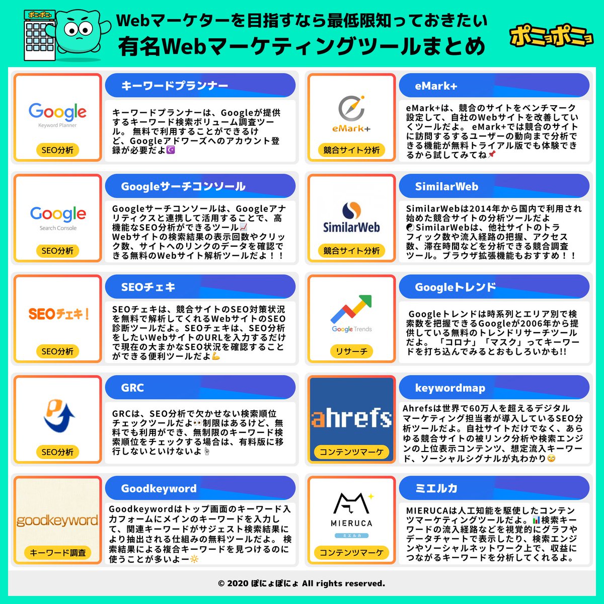 ponyoru_web's tweet photo. 【有名なWebマーケティングツール】をまとめたよー😈

#Webマーケ #Webマーケティング
#就活生と繋がりたい
#22卒 #21卒 #就活 https://t.co/OYhllzZskM