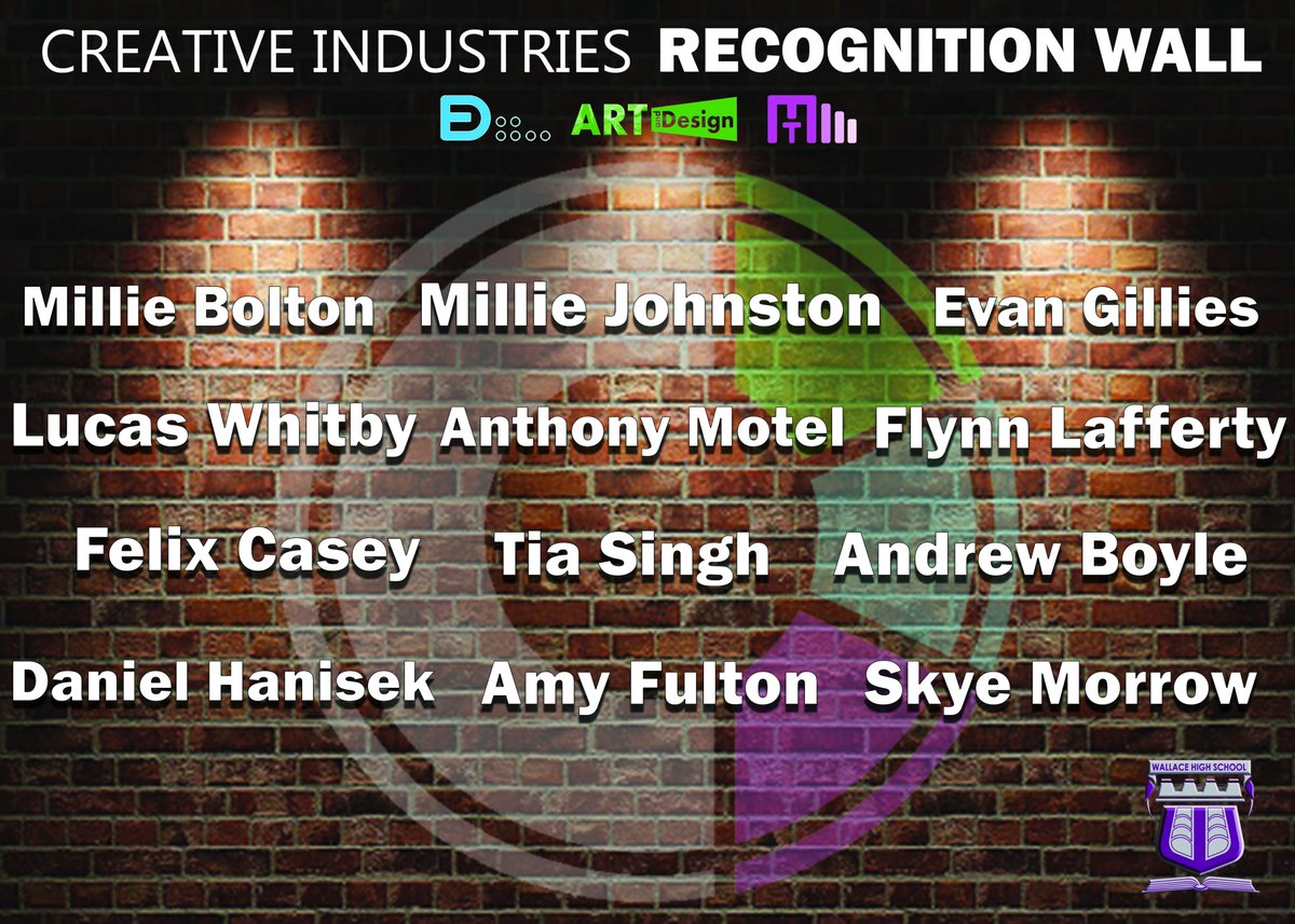 WHS_Creative's tweet photo. Congratulations to our pupils who have made it to the Creative Industries recognition wall for 'pushing yourself further'. We have seen some fantastic work across the faculty recently! Well done and keep up the good work! π @wallacehighsch #celebratingsuccess #recognitionwall https://t.co/ToUtwBlEIE