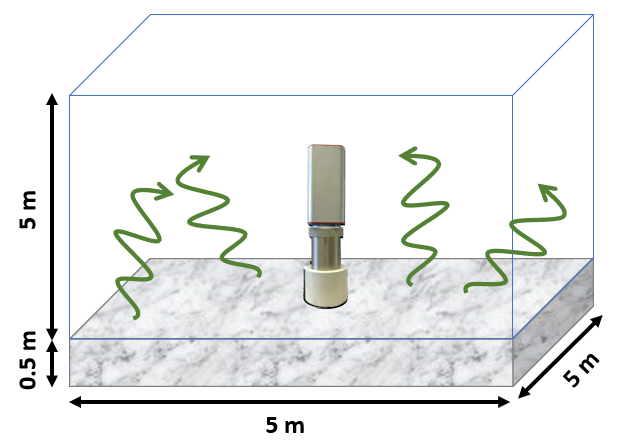 Laboratory for Nuclear Technologies tweet media