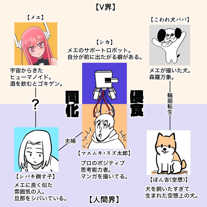 現在の状況です。 https://t.co/qUEATtMhOY 