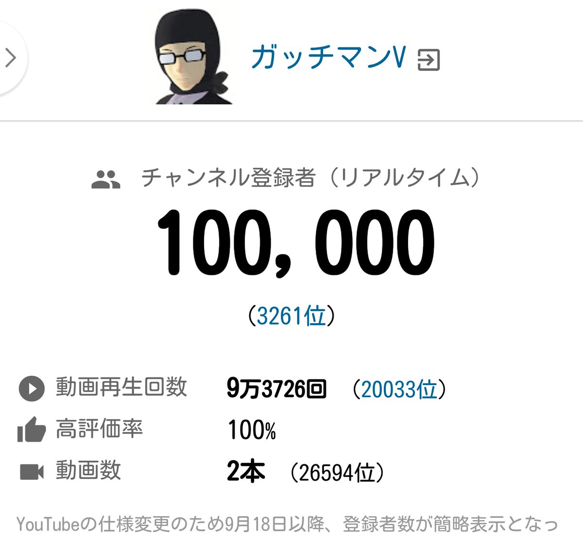 何とありがたい…！ 色々勉強中ではありますが、3Dトラッキングも他の方たちと遜色ない動きだと思うんで、大丈夫ですよね！