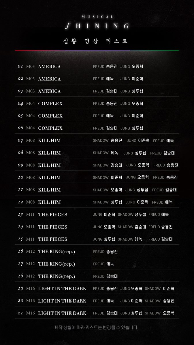 newpro_shining's tweet photo. 뮤지컬 샤이닝 실황 영상 리스트 중 07~ 12트랙 ‘KILL HIM’의 융&amp; 프로이트역 캐스트가 누락되어 다시 공지드립니다. 번거롭게 해 드려 죄송합니다. https://t.co/YTqw9wPYkk