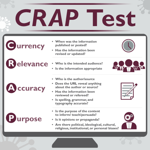 Having trouble to separate fake from fact? Take the CRAP test. Every day our social media feed is flooded with info and news about the #Covid19 #caronavirus. Before sharing, make sure that it is not fake news that you are spreading.