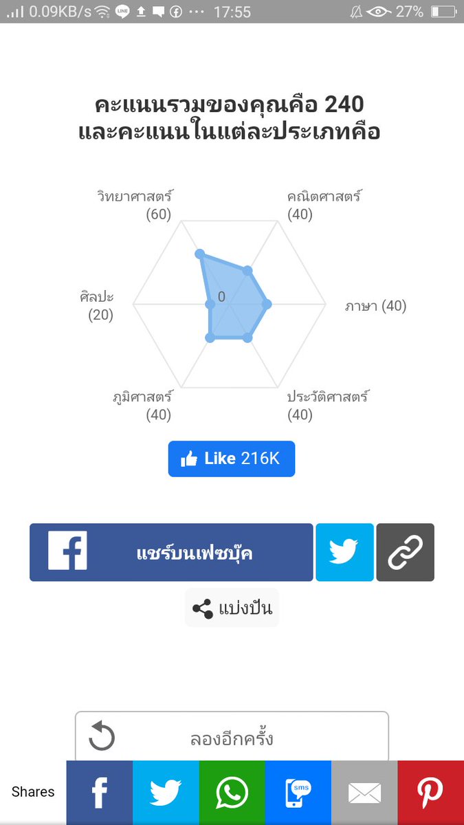 Teahyung~~ ft.ขี้เกียจตอบ tweet media