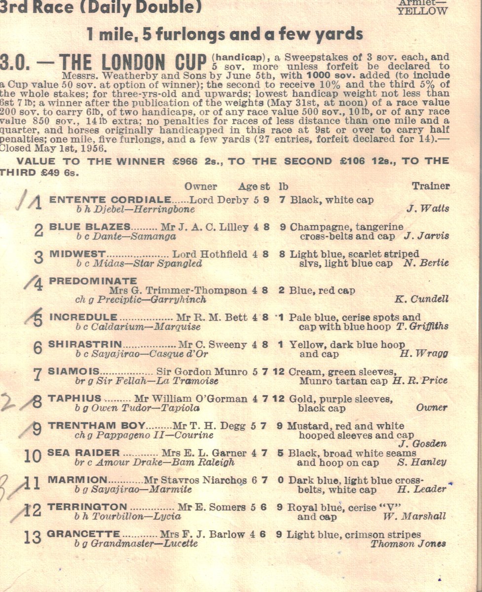 1956 - Racecard for the racing at Alexandra Park, by Alexandra Palace. Entente Cordiale won the famous London Cup, and Stavros Niarchos' horse came third!. #fryingpan