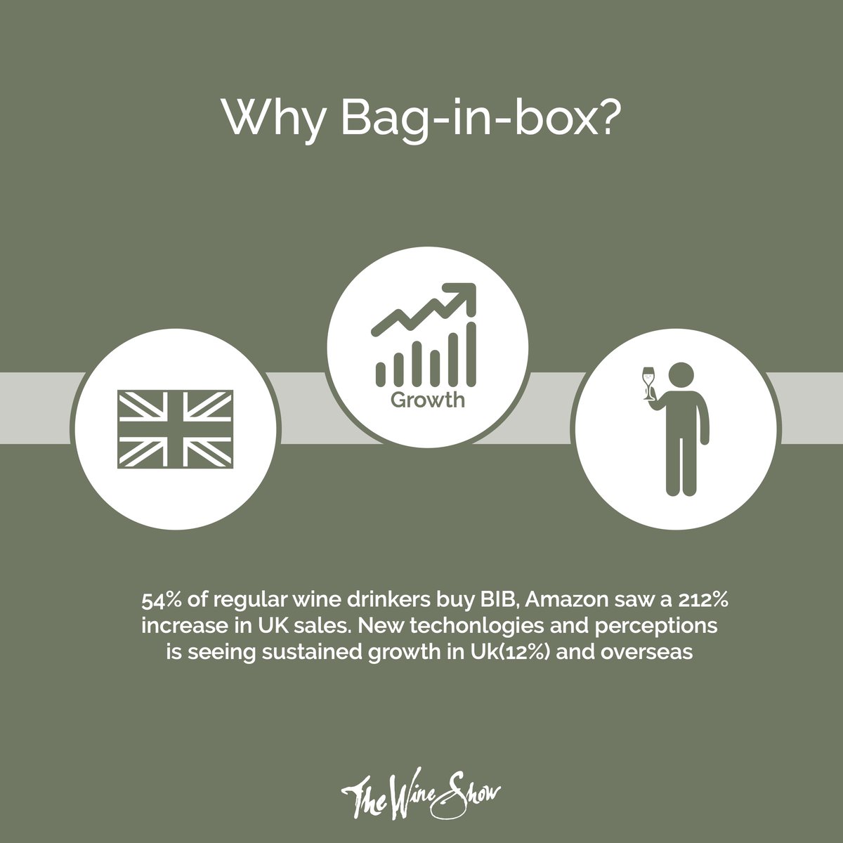 WineShowTV's tweet photo. Why bag-in-box?

Our thoughts on why we should all consider drinking wine in an alternative format ♻️🍾 📦

https://t.co/Vf4zgaV85D

#wineshowtv #wineinbox #bib https://t.co/VJFtZzns6R
