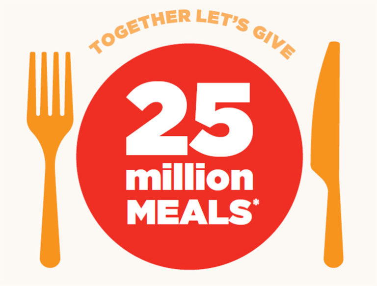 The Foodbank, Inc. tweet media