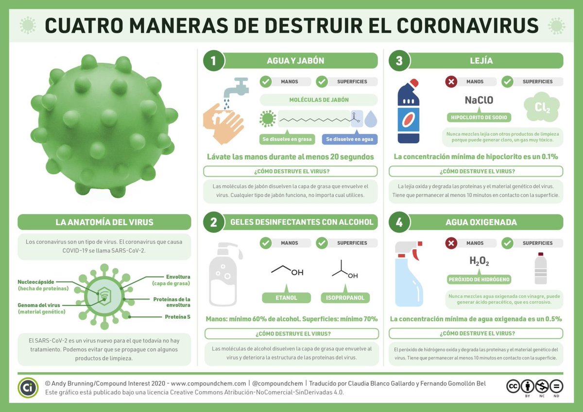 fregolaSprimsol's tweet photo. ⚠️Debido a la cantidad de información que recibimos a diario sobre el #Covid_19 existe mucha confusión sobre qué productos utilizar para destruir el #coronavirus.

📌En #Sprimsol esperamos poder resolver vuestras dudas de una forma muy sencilla: https://t.co/EC68U9wwDN

#Limpieza https://t.co/pWOMHpLwz0