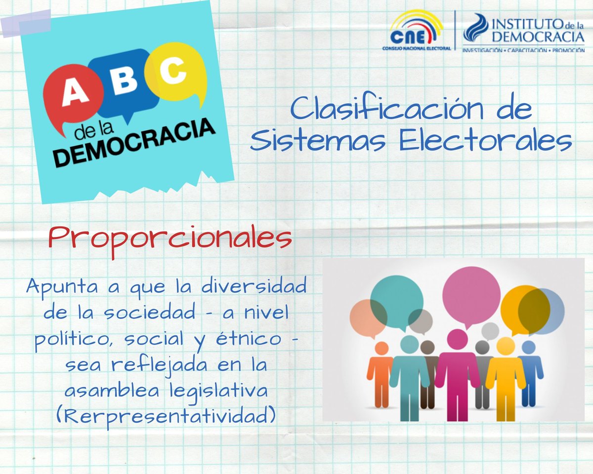 IDDemocracia's tweet photo. #ABCDemocracia | Sabías que los sistemas electorales proporcionales dan mayor representatividad. https://t.co/Gn083z4VAx