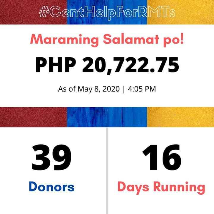 CentHelpForRMTs's tweet photo. MARAMING SALAMAT PO!
Blessings are truly continuous! As of 4:05 PM of May 8, 2020, we already earned PHP 20, 722.75 from our 39 donors! We are hoping for more blessings to come and share it to our RMTs here in our province! 
#CentHelpForRMTs https://t.co/JrJG8F0zro