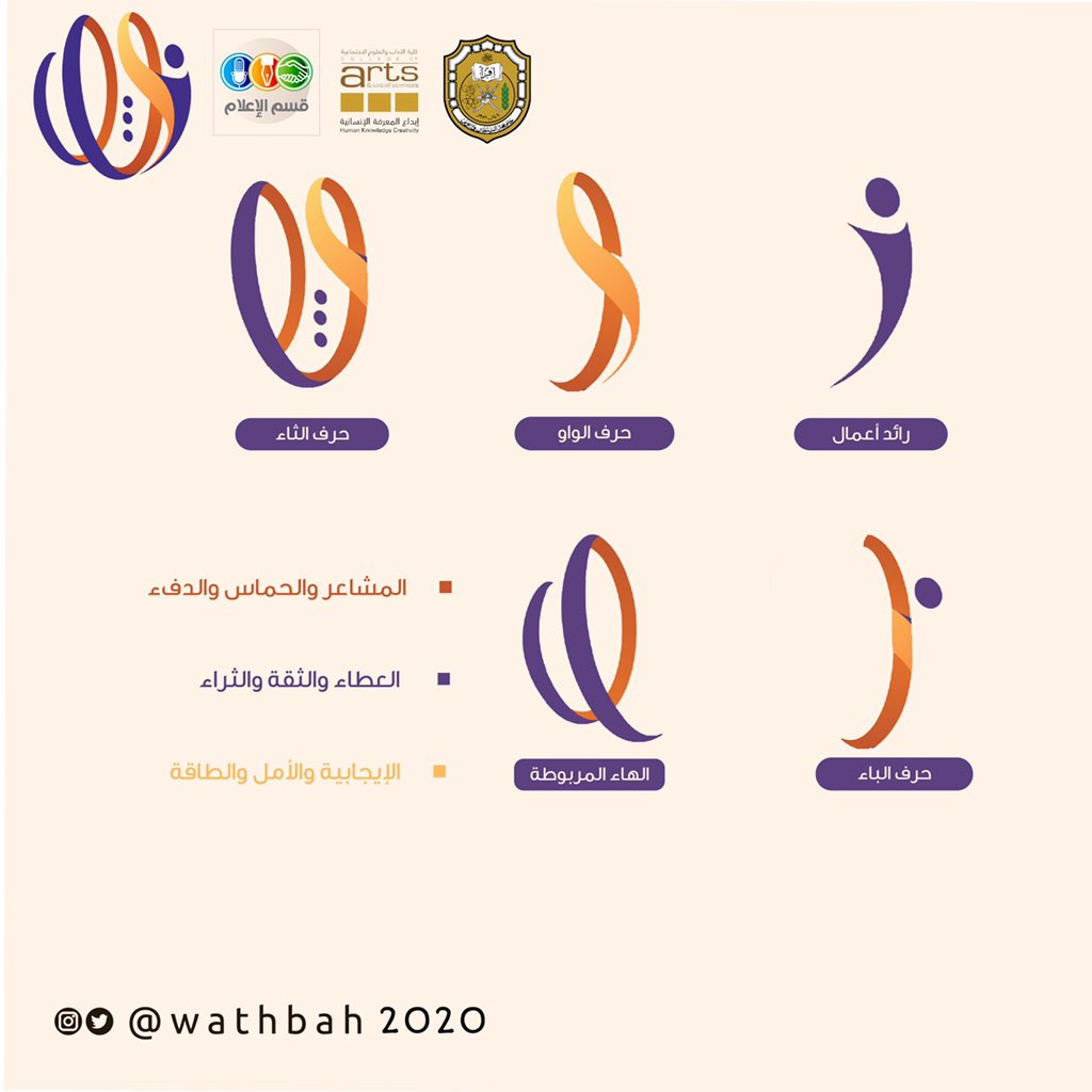 Wathbah2020's tweet photo. جاءت دلالات شعار وثبة لتتفق مع الرؤية والرسالة والهدف💯!

#فرصة
#معا_بنحققها
#نحن_معكم https://t.co/VQvLHfvmdt