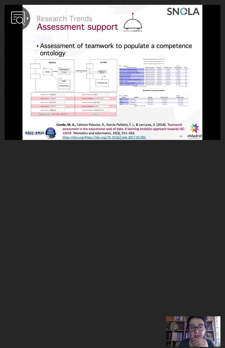 emadridnet's tweet image. @A_MartinezMones sobre #AssessmentSupport : es un trabajo relacionado con la competencia de trabajo en grupo, no solo con conceptos sino también con evidencias.

@snolaresearch #LearningAnalytics #eMadrid #eMadridnet #eMadridnetwork #seminarioeMadrid