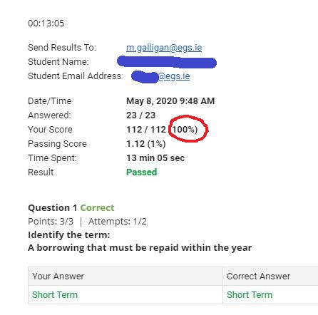 Credit where credit is Due 1/2

#JCBusinessStudies

egs.ie/bs/mnb/quiz/
egs.ie/bs/mnb/phone

First year student, did the work this morning.
100%
Sent to me as assigned h/w
Completed in 13 min 05 sec