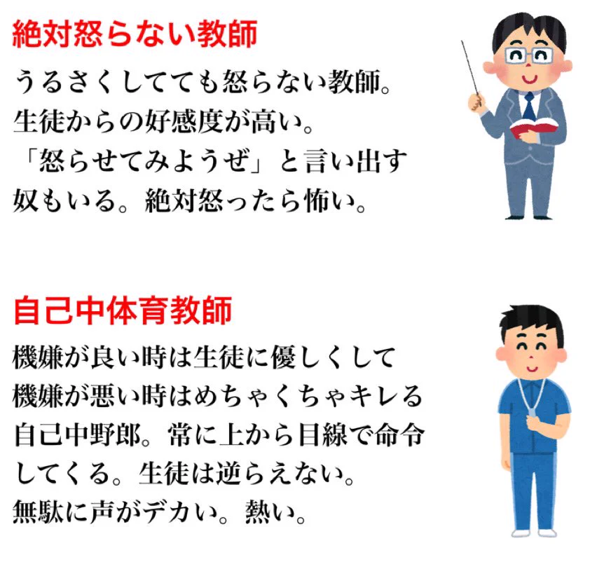 あなたの学校にもいる？学校にいた教師達をまとめwww