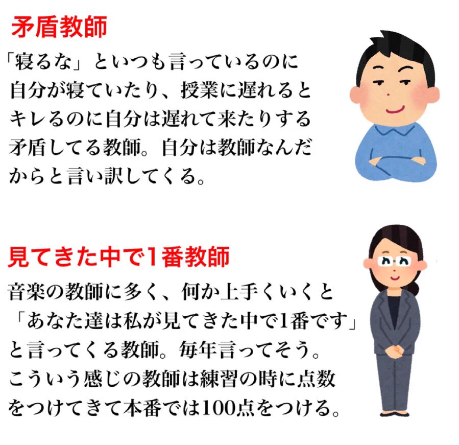 あなたの学校にもいる？学校にいた教師達をまとめwww