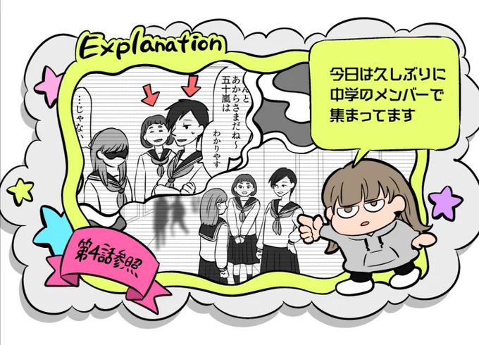 27話、読んでくださった方 ありがと〜。

これは 突然「読者」の存在を認識し始めた小雪 