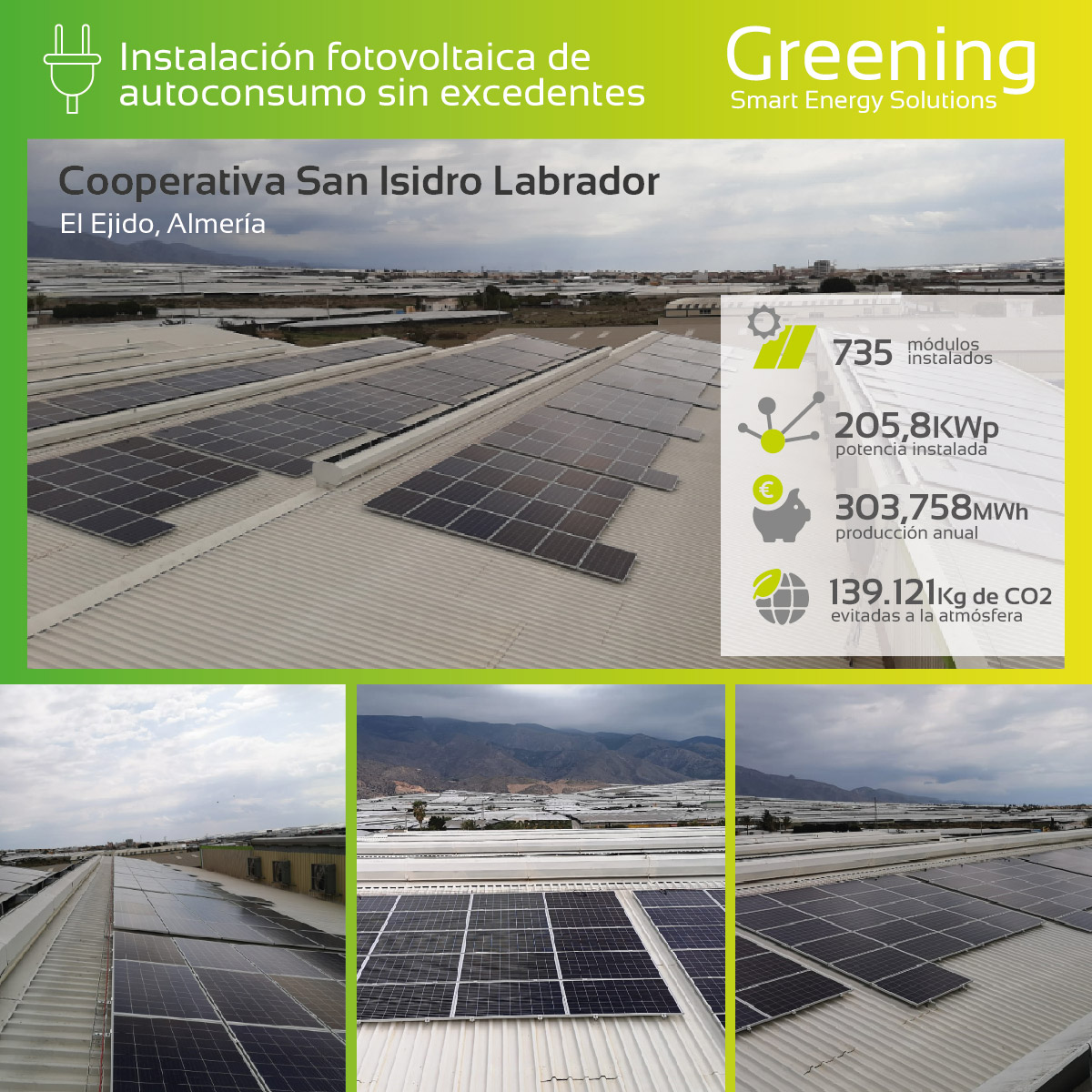 GreeningEspana's tweet photo. #InstalacionesGreening Os mostramos la 𝐢𝐧𝐬𝐭𝐚𝐥𝐚𝐜𝐢ó𝐧 𝐟𝐨𝐭𝐨𝐯𝐨𝐥𝐭𝐚𝐢𝐜𝐚 𝐩𝐚𝐫𝐚 𝐚𝐮𝐭𝐨𝐜𝐨𝐧𝐬𝐮𝐦𝐨 🔋☀ sin excedentes de 𝟐𝟎𝟓,𝟖 𝐤𝗪𝐩 que hemos realizado para @SanIsidroCoop #COPISI ¡Gracias por confiar en @greening_e! | + info https://t.co/ppoqrAGkEG https://t.co/ALwItKNqEv