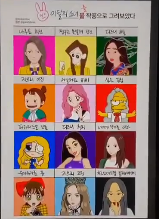orrery_nim's tweet photo. weren't able to*
Heejin drawing the members in the style of various animations

Heejin is very happy that she got to show this to orbits. https://t.co/5mgd20CRsP