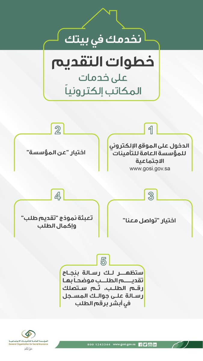 نموذج عمليات صاحب العمل Word